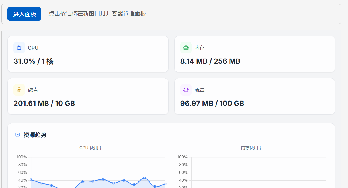 不知道内存256的服务器干啥