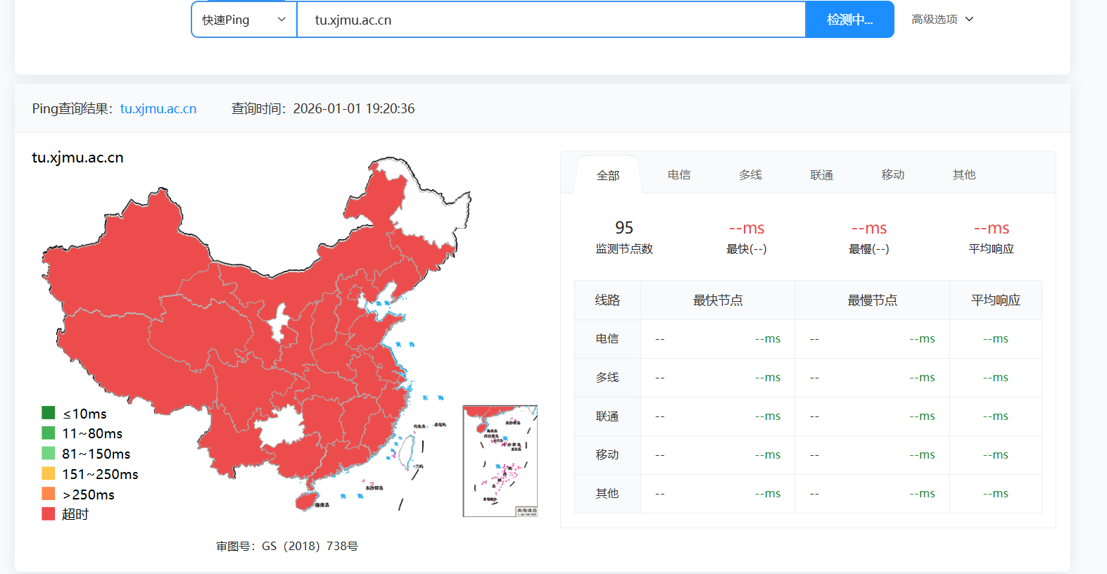 图片加了cdn感觉一样